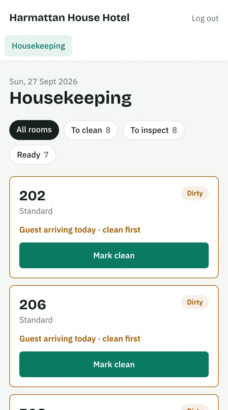The housekeeping board: rooms to clean first because a guest arrives today, each with a Mark clean button.