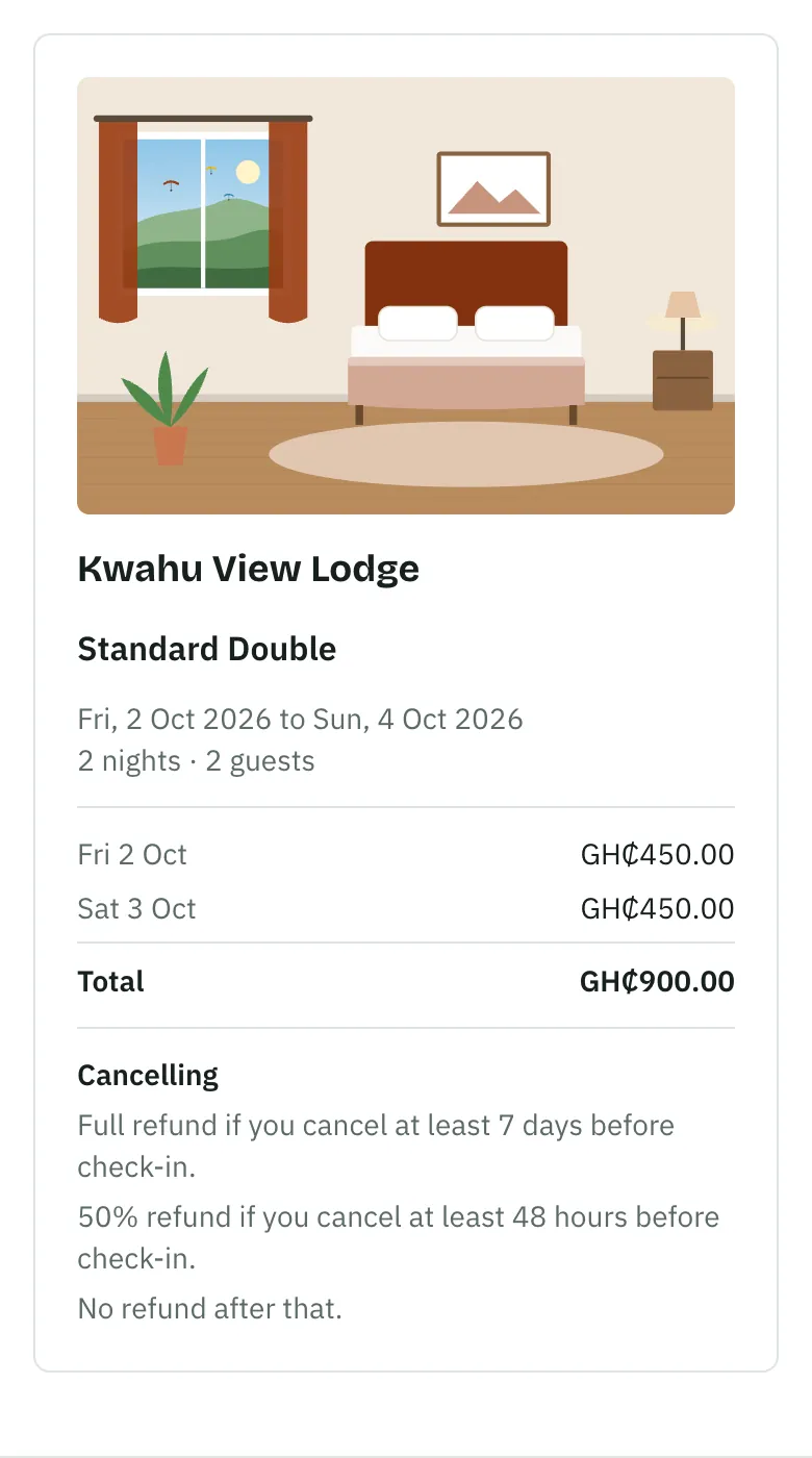 The price night by night, GH₵450 for each of 2 nights, and the cancelling terms, shown before the guest pays.