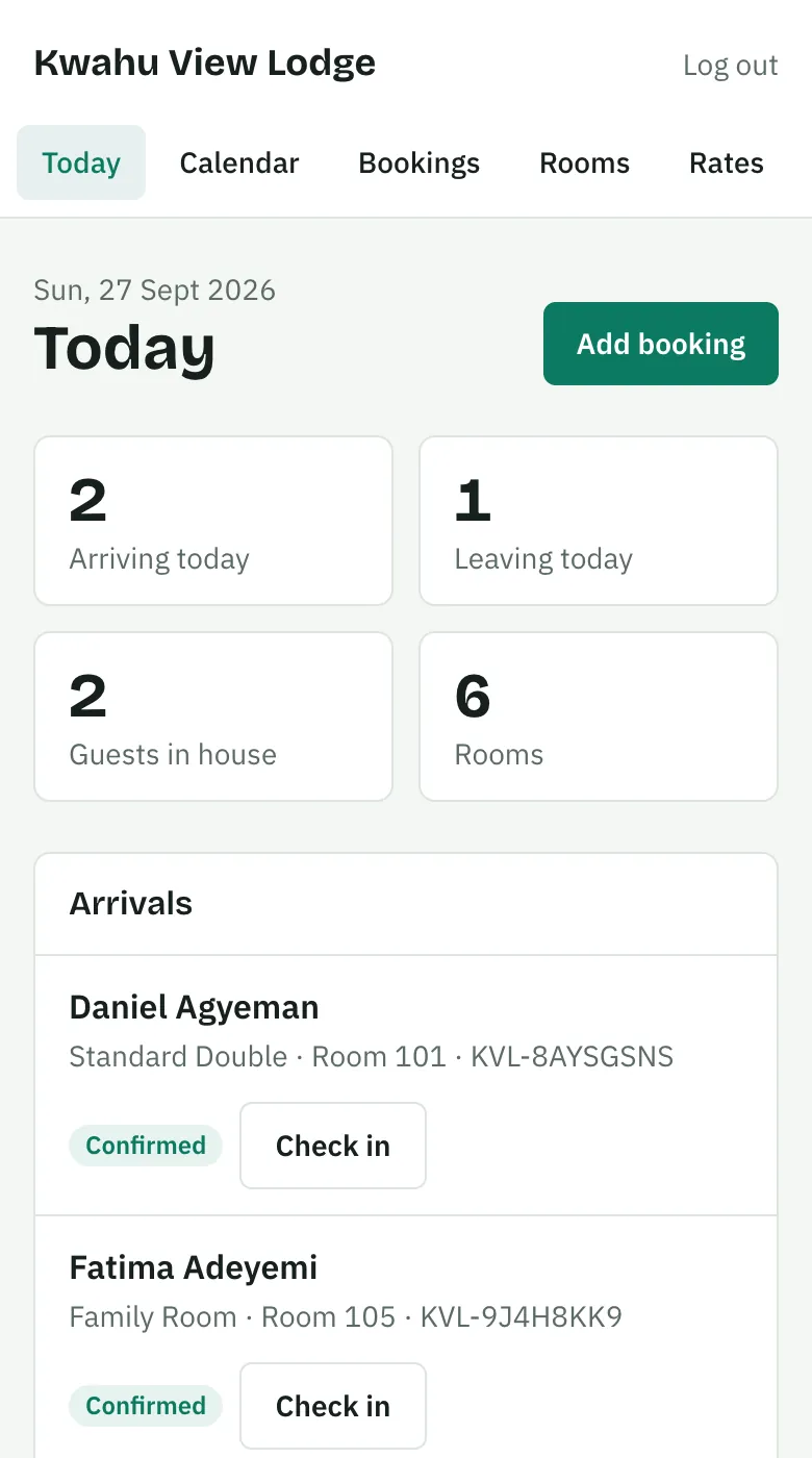 The Today screen: 2 guests arriving, 1 leaving, and a Check in button for each arrival.